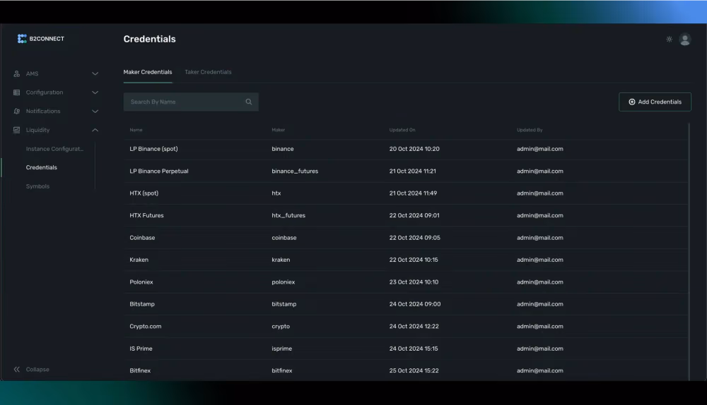 Credentials panel on B2CONNECT