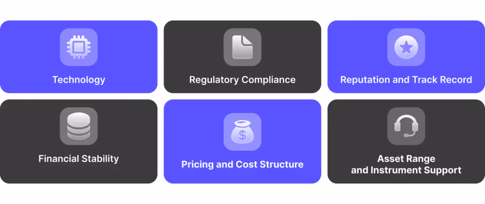 criteria for choosing MetaTrader liquidity providers