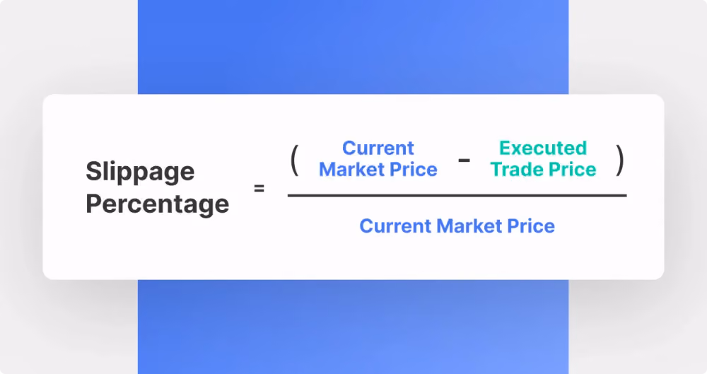 How to Calculate Slippage