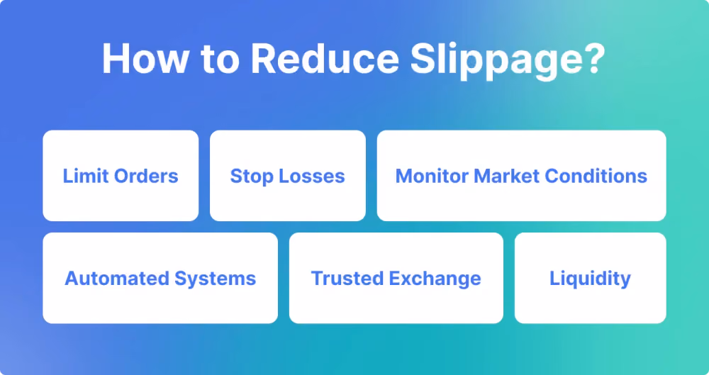 Strategies for reducing slippage