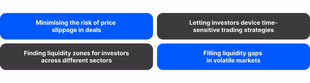 Why Do Trading Markets Need the Smart Order Router?