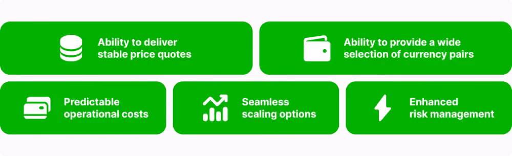 Advantages of Liquidity for Brokers