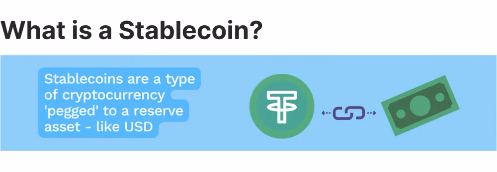 Stablecoin explained