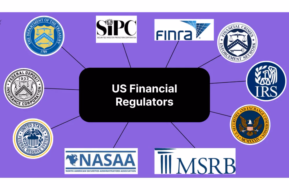 US financial regulators.png