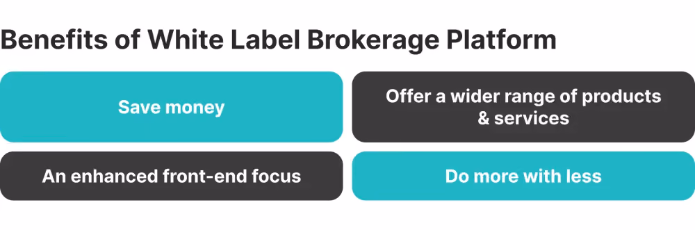 benefits of white labels