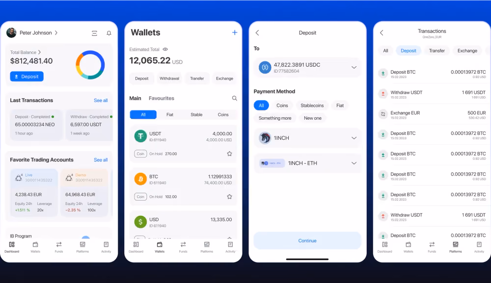 B2CORE iOS & Android updates
