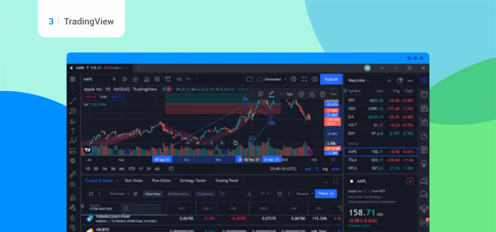 TradingView