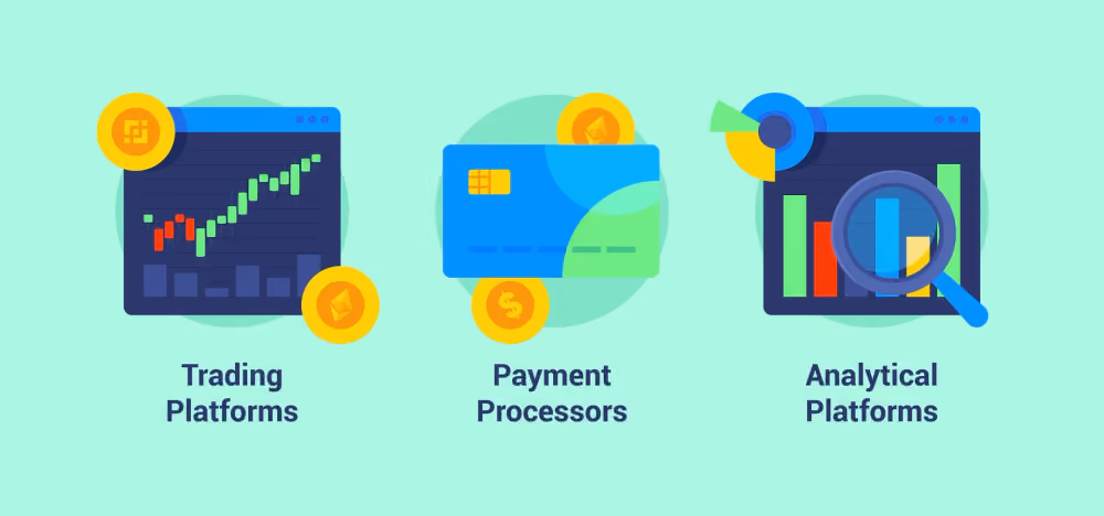 What are Technology Solutions and What are Their Types?