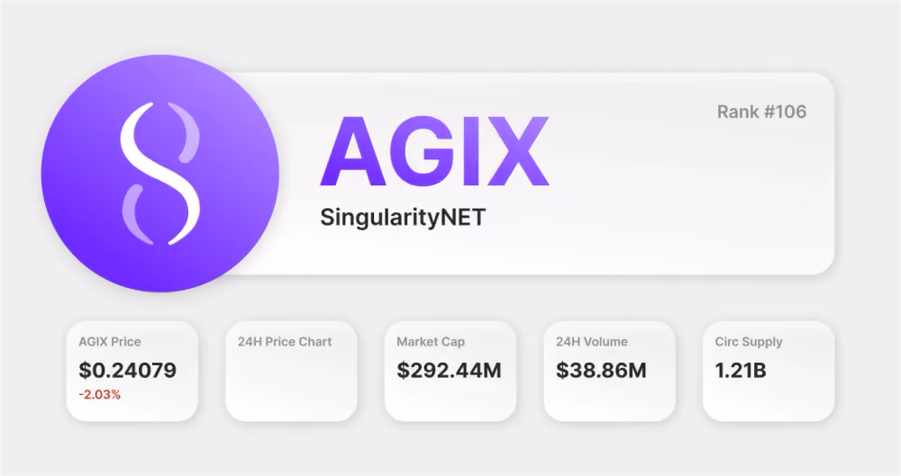 SingularityNET (AGIX)