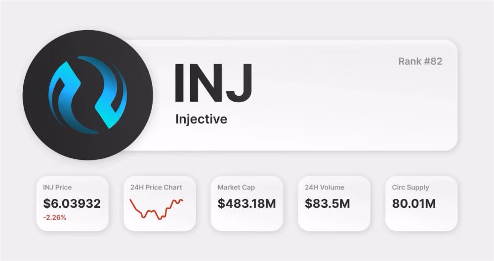 Injective (INJ)