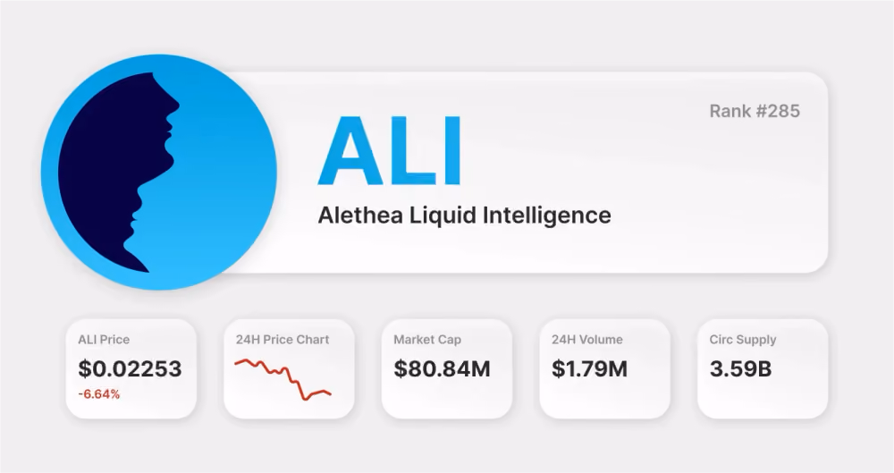Alethea AI (ALI)