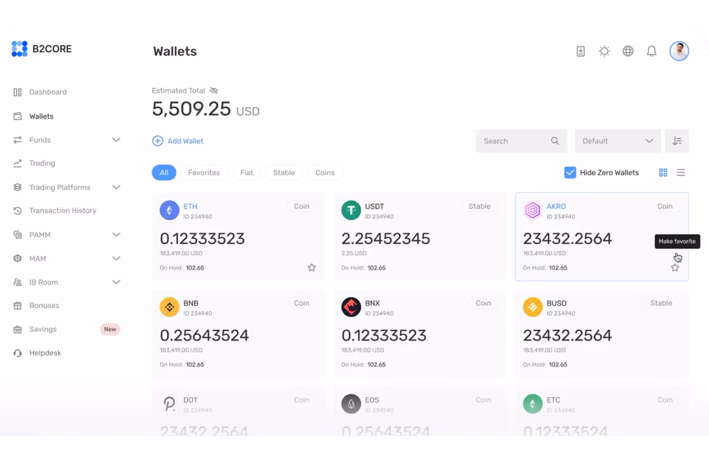 B2CORE wallets module