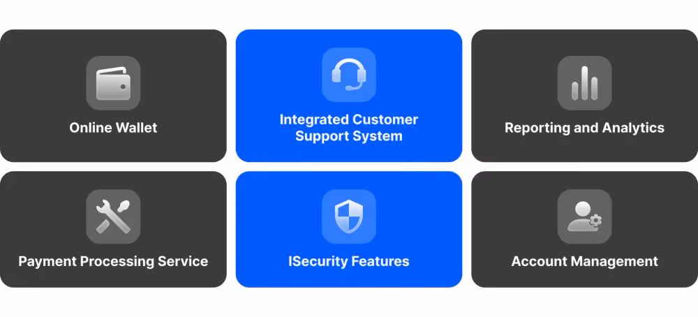 Key Features Available in the Trader's Room