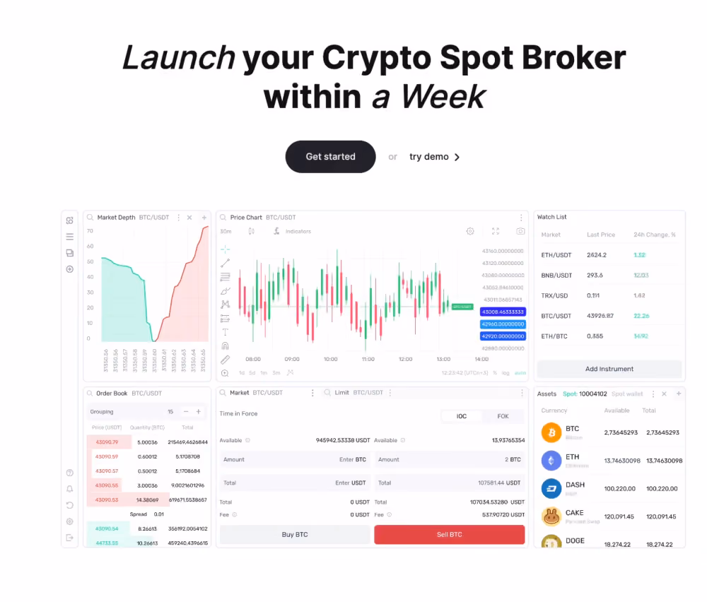 B2TRADER Brokerage Platform (BBP)