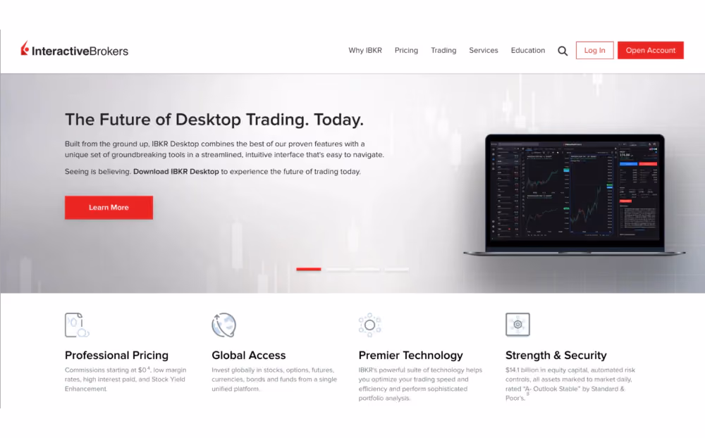 Interactive Brokers