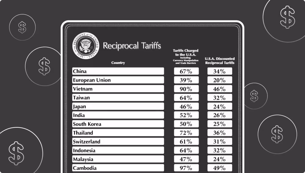 trump tariffs