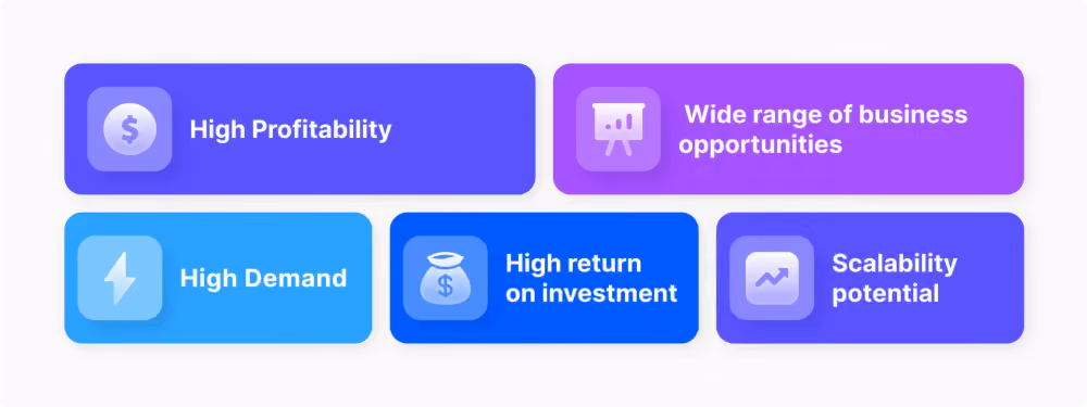 benefits of running your own crypto exchange