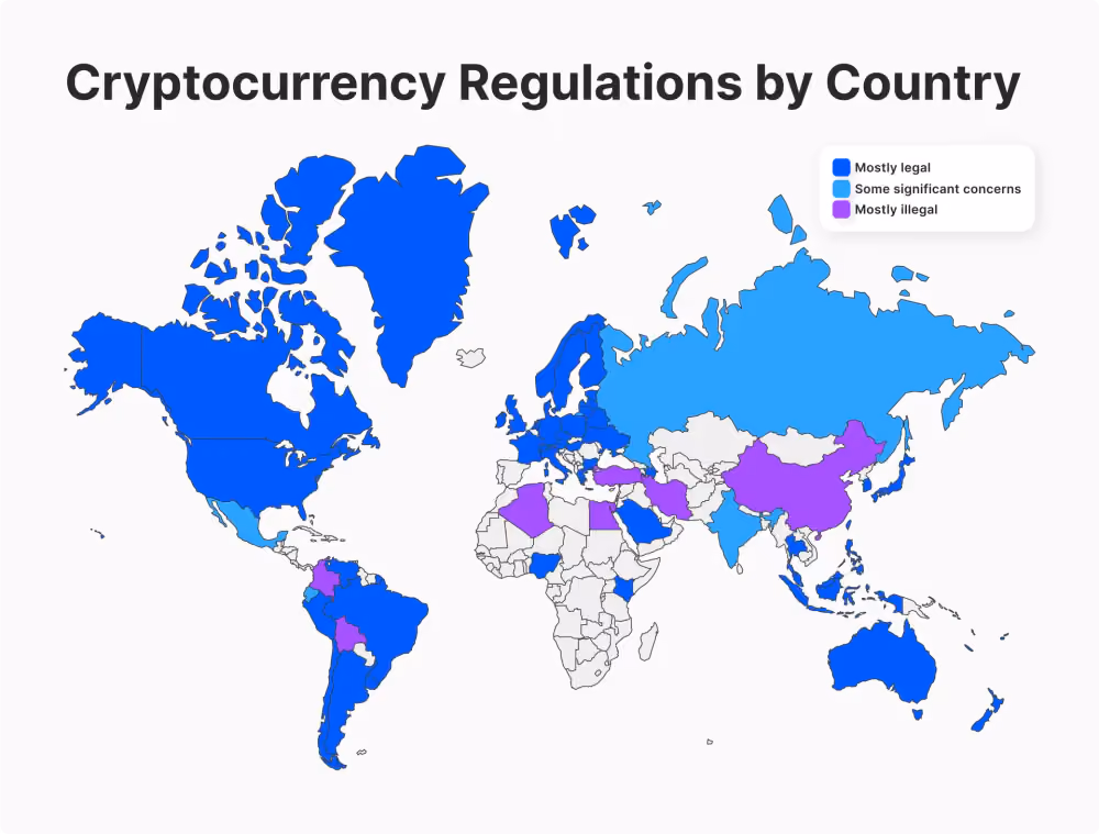 cryptocurrency regulations by country