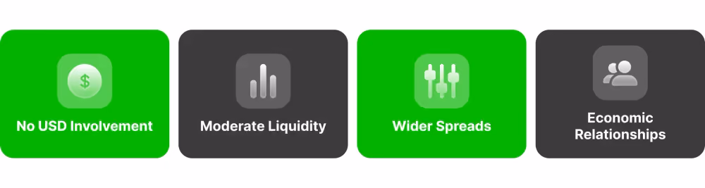 Key-Characteristics-of-Forex-Minor-Pairs