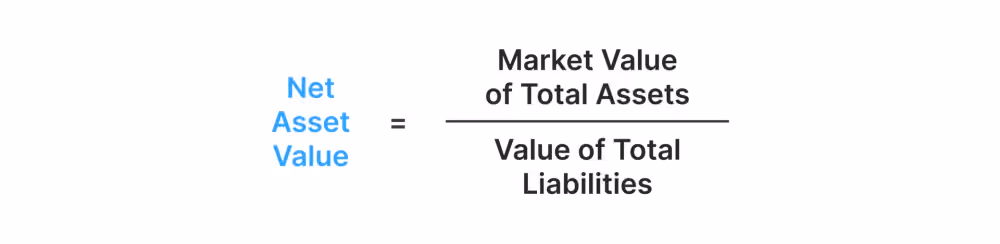 Money market funds NAV