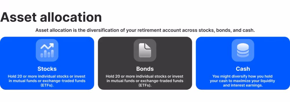 Asset allocation securities