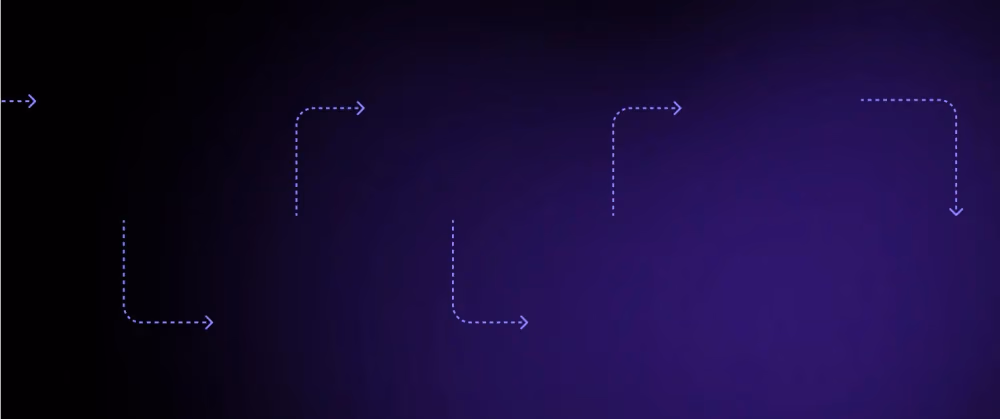 What Does Derivatives Stand for, and How Does it Work?