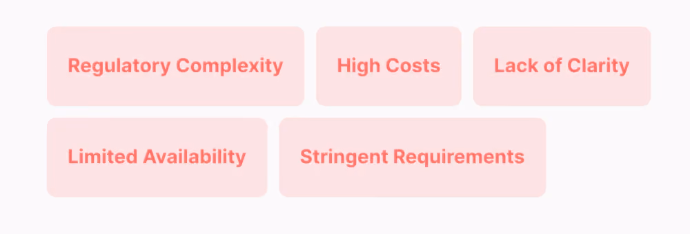 challenges while getting crypto exchange license