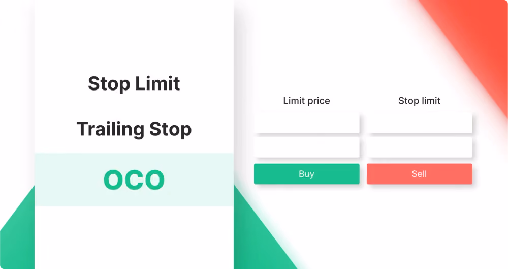 What is Stop Limit Order?