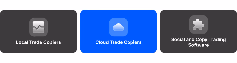 types-of-trade-copiers-1