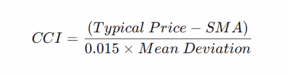 CCI formula
