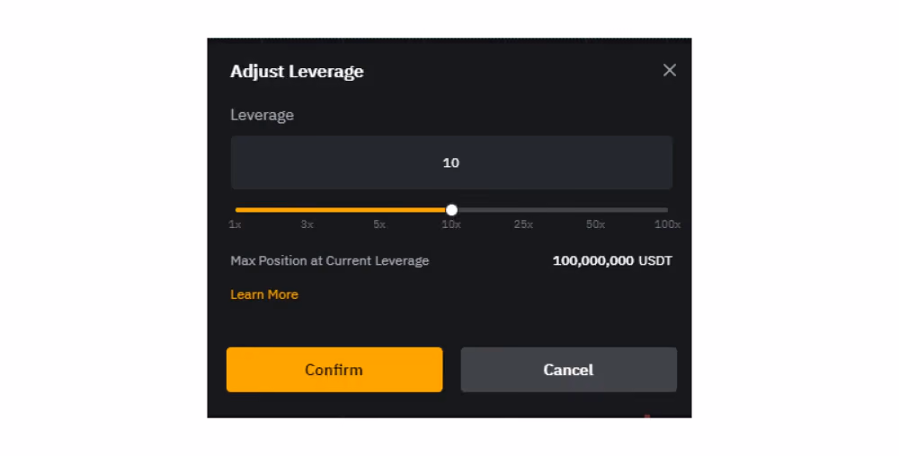 leverage in futures trading