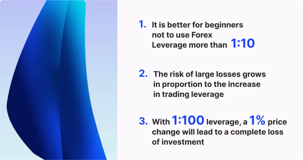 Leverage Risk Warning and Advises