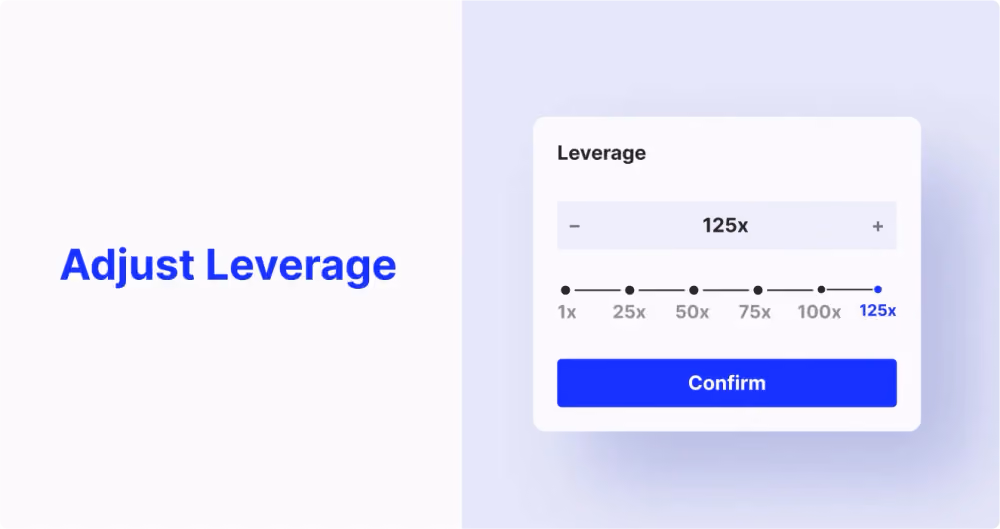 How to choose leverage?