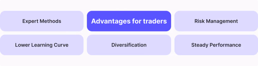 benefits of copy trading for traders