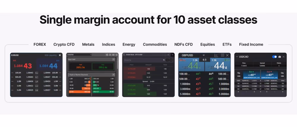 B2BROKER margin account