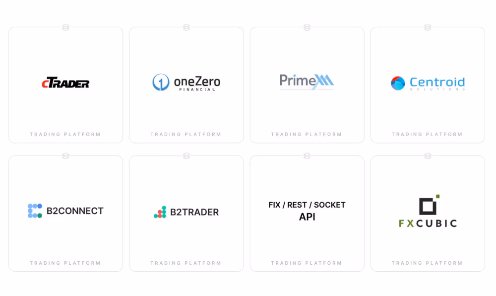 B2BROKER liquidity connectivity