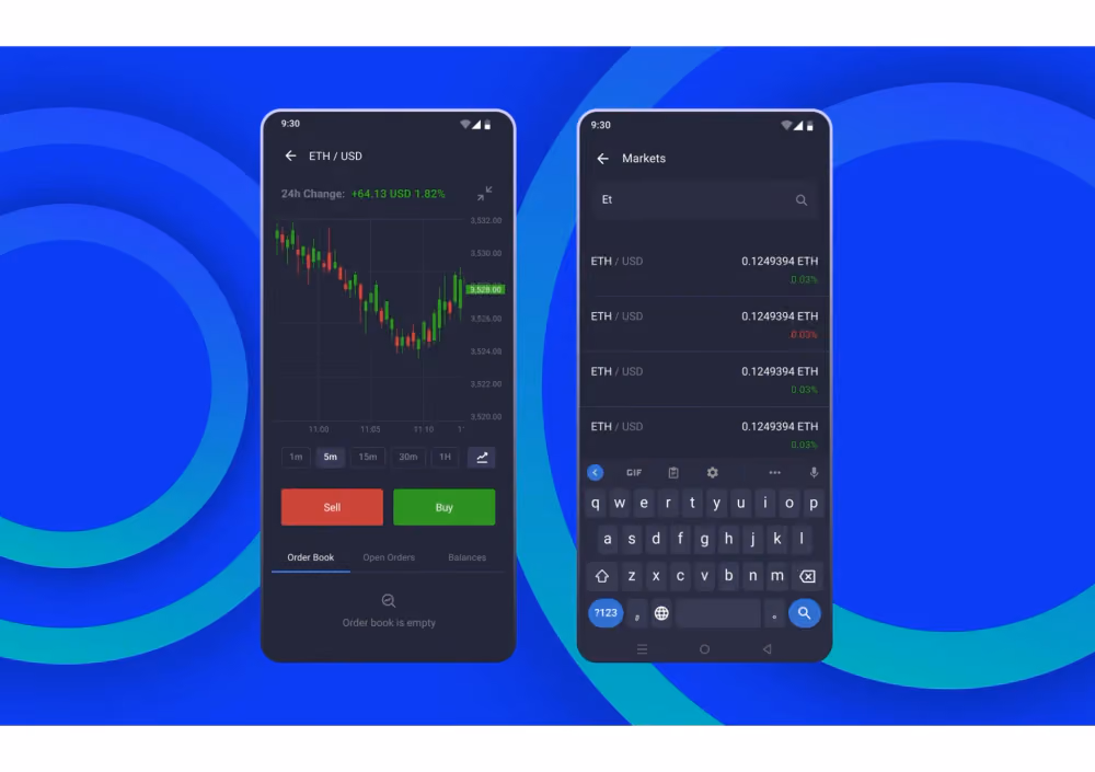 B2CORE B2TRADER integration
