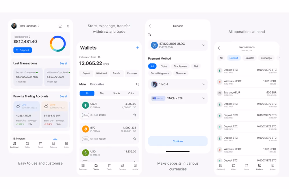 B2CORE mobile application