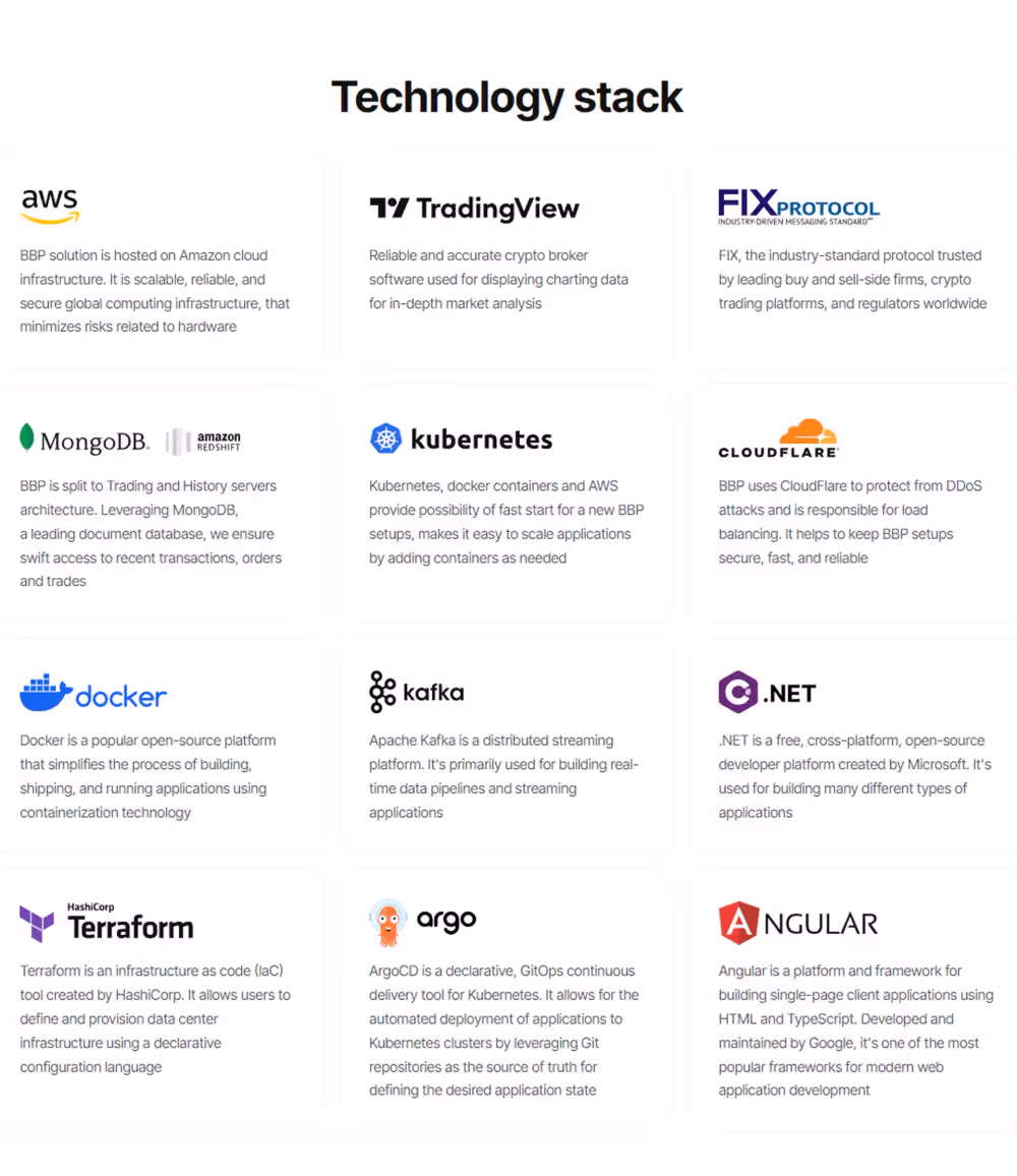 solution's technology stack