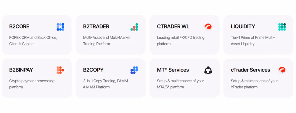 B2BROKER liquidity technology