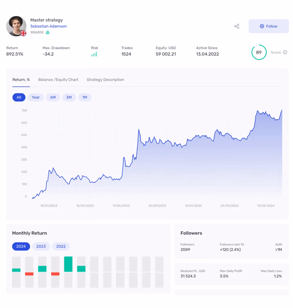 B2COPY user interface