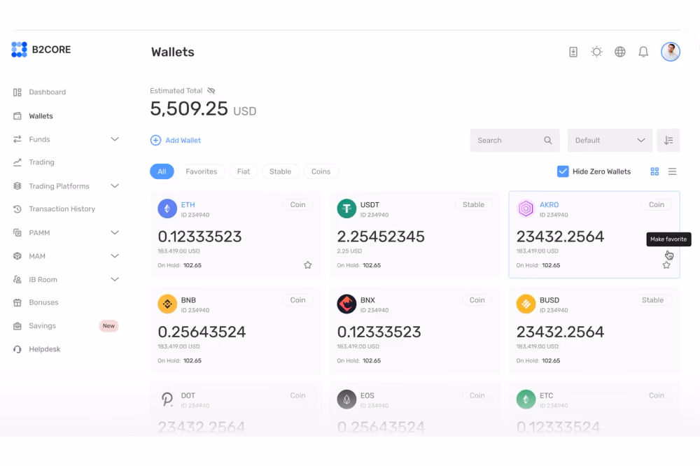 Payment & Wallet Management in B2CORE