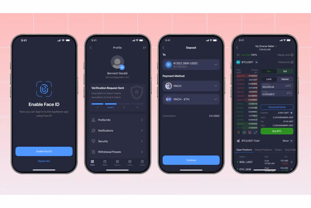 B2TRADER's mobile app