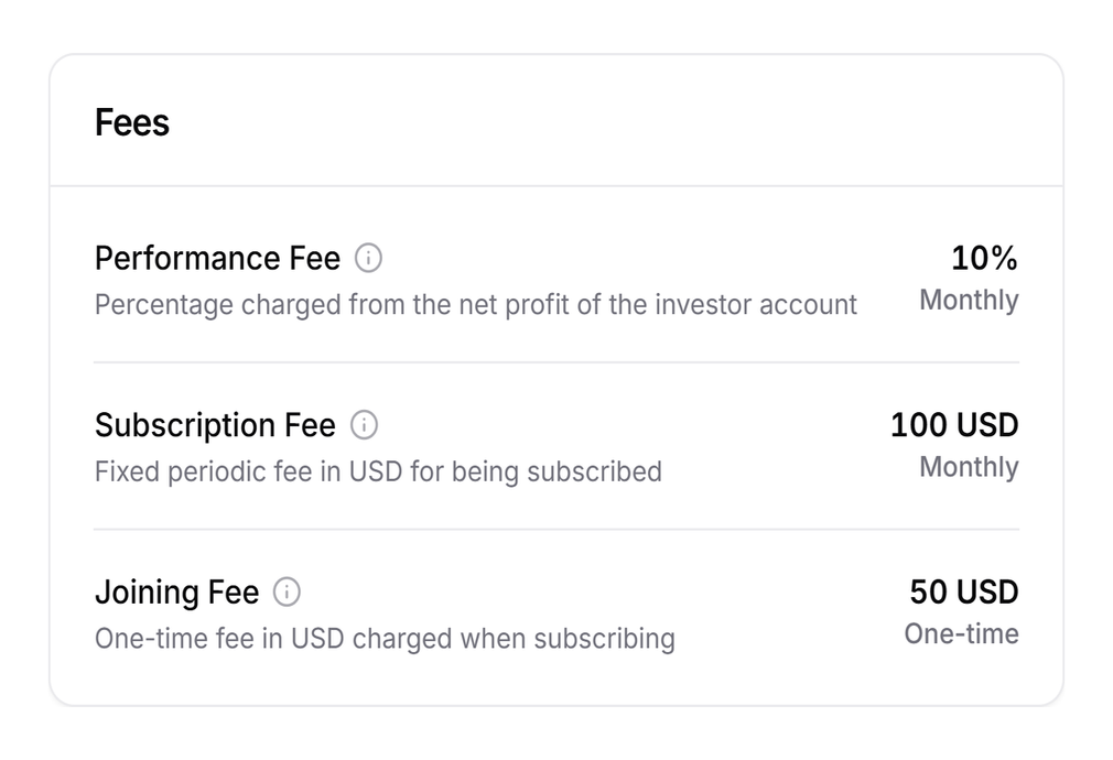 Strategy statistics showing the master’s saved Performance Fee of 10% Monthly, Subscription Fee of 100 USD Monthly, and Joining Fee of 50 USD.