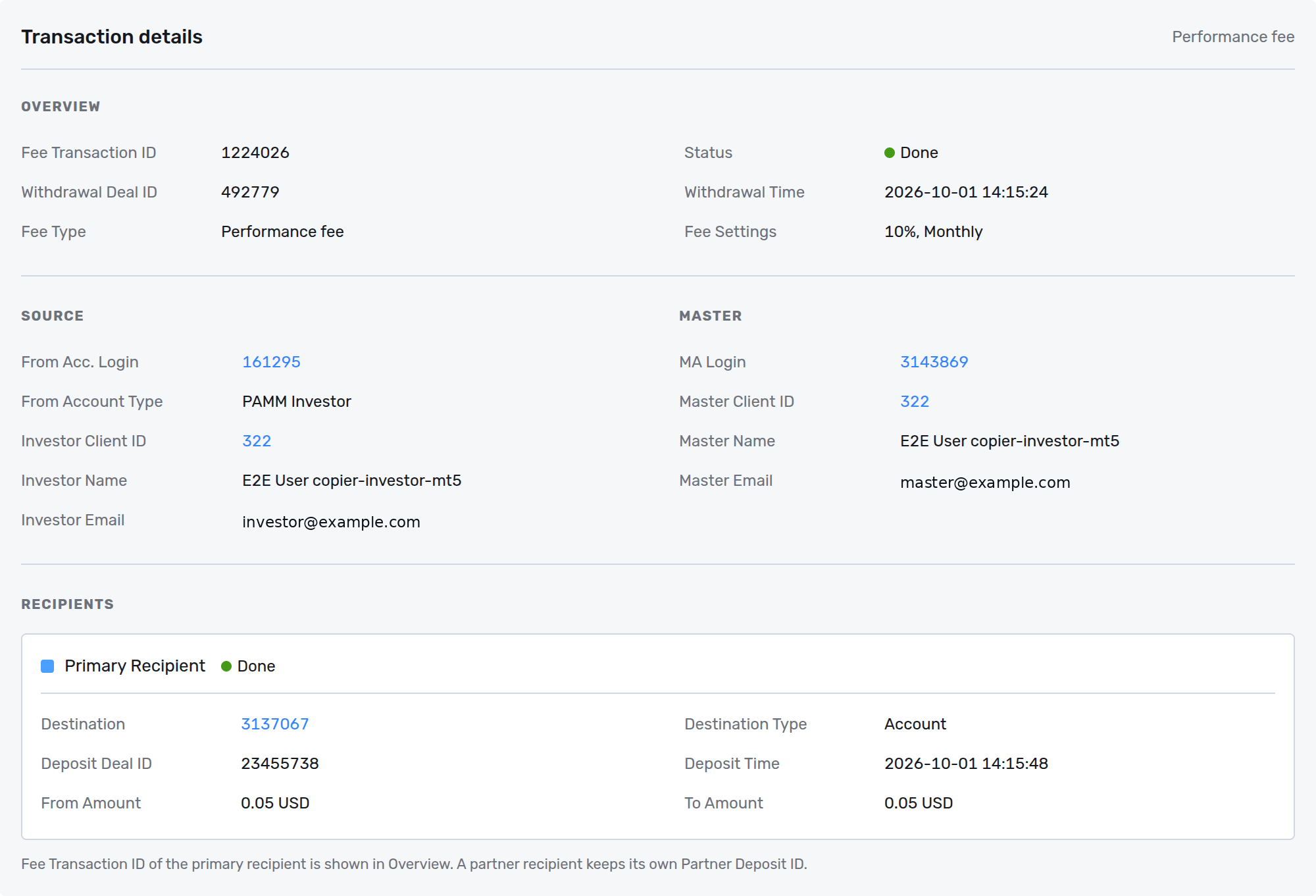 Transaction details card with Overview, Source, Master and Recipients