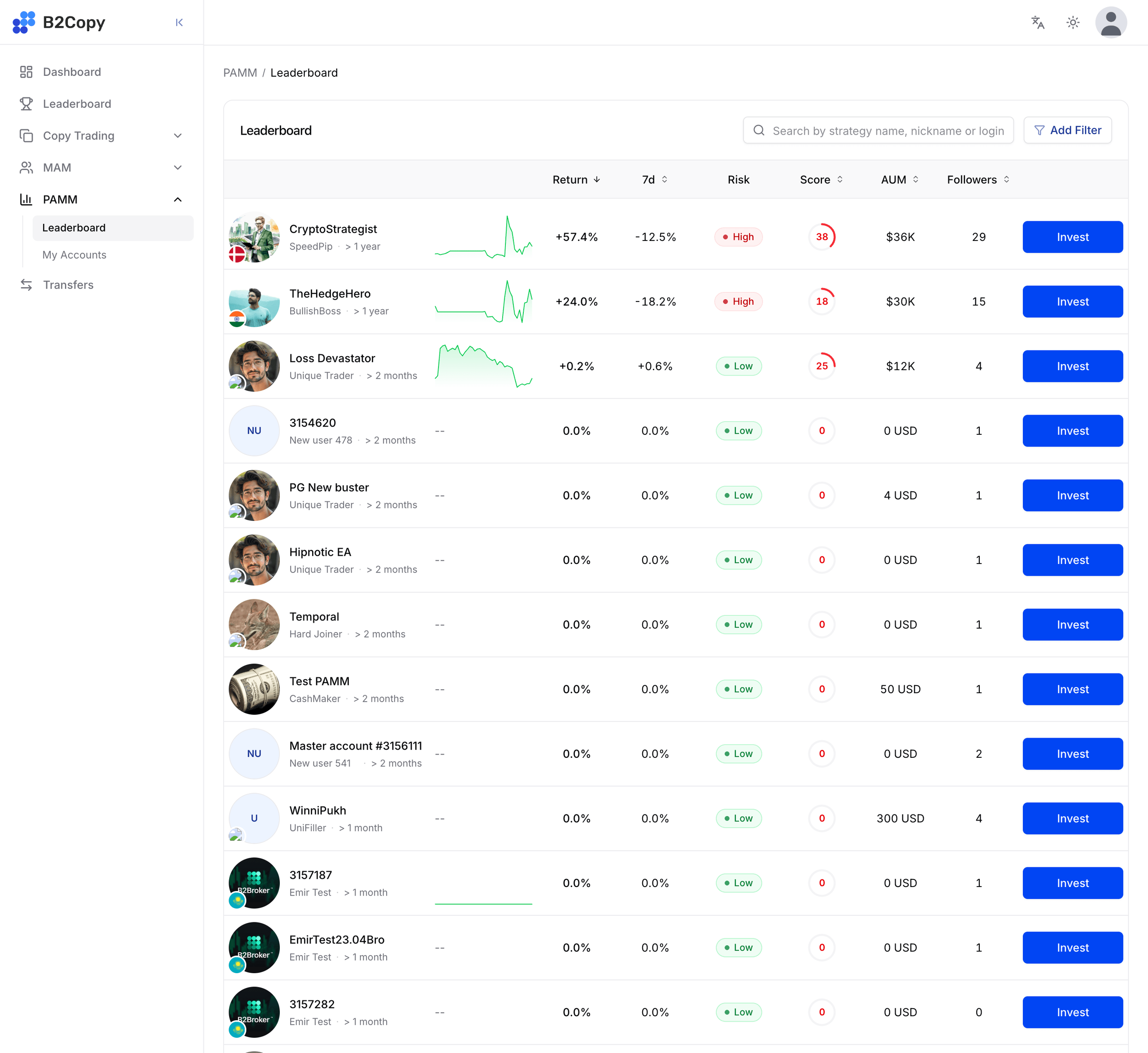 Invest बटनों के साथ PAMM Leaderboard