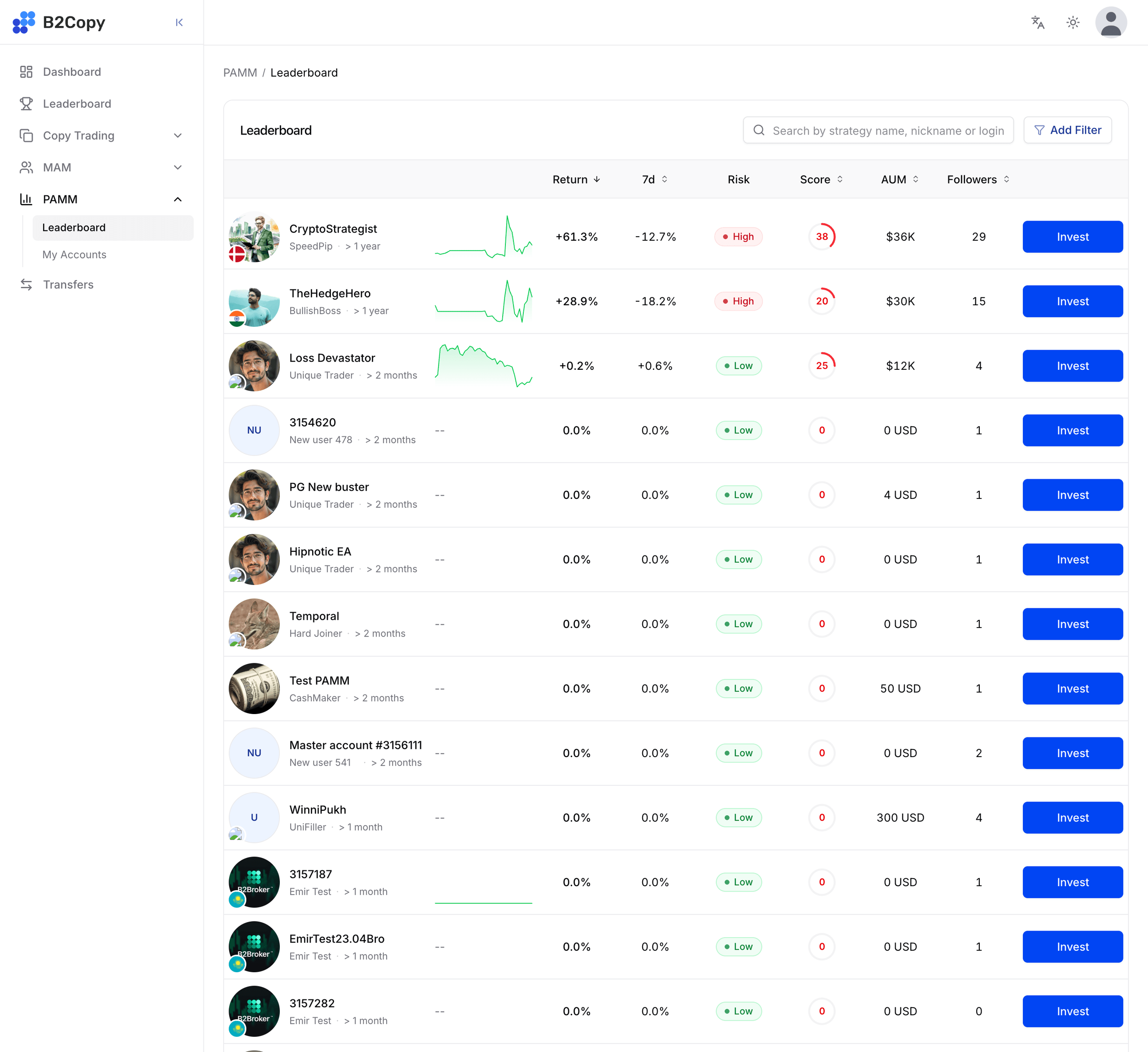 Invest बटनों के साथ PAMM लीडरबोर्ड