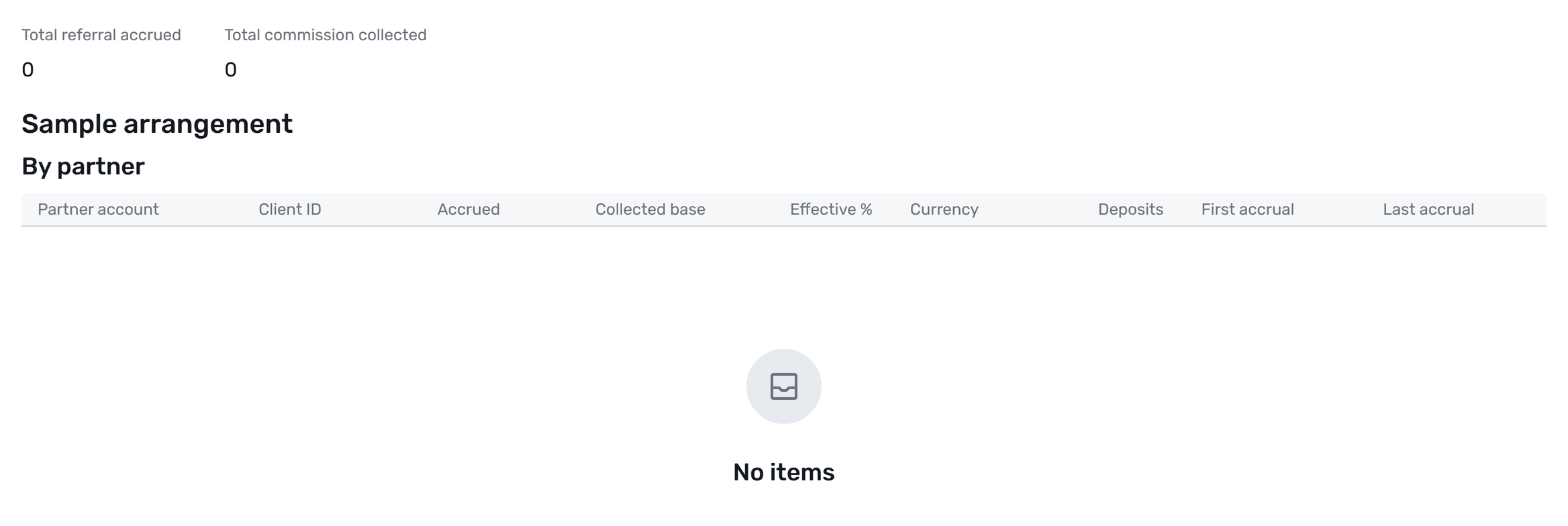 Report summary at zero and an empty By partner table saying No items