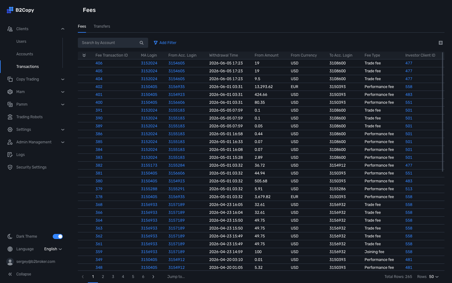 Transactions grid with search and filters