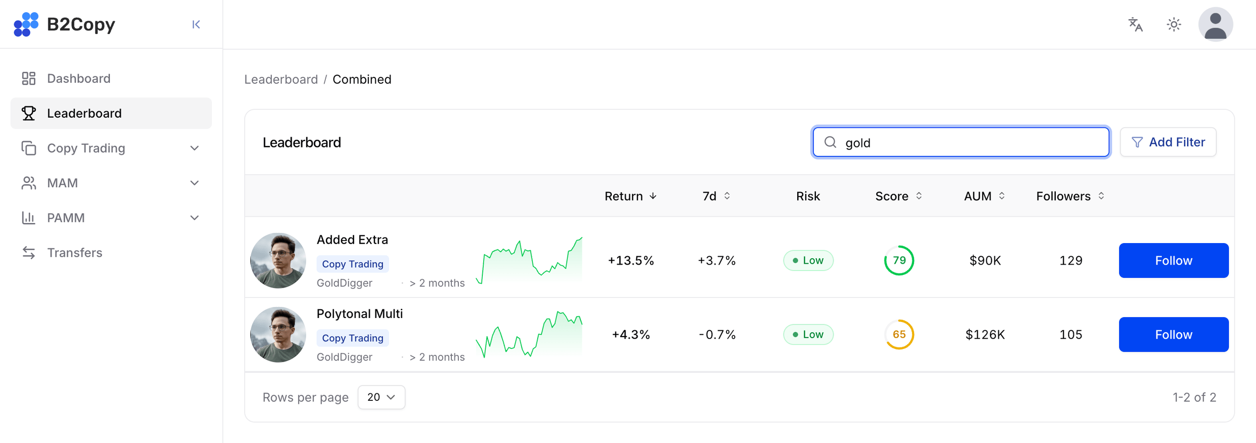 Leaderboard सर्च बॉक्स जो रैंकिंग फ़िल्टर कर रहा है